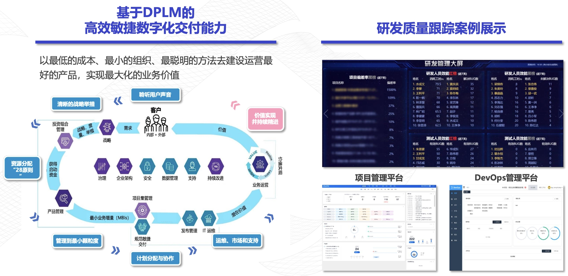 产品管理咨询